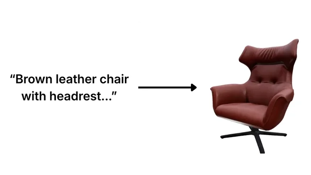 Text to 3D Model visualization